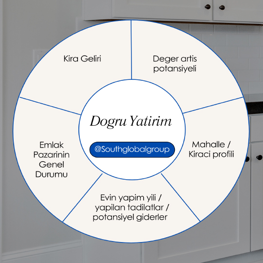 dogru